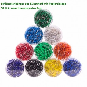 Schlüsselanhänger beschriftbar Beschriftet Schlüsselanh...